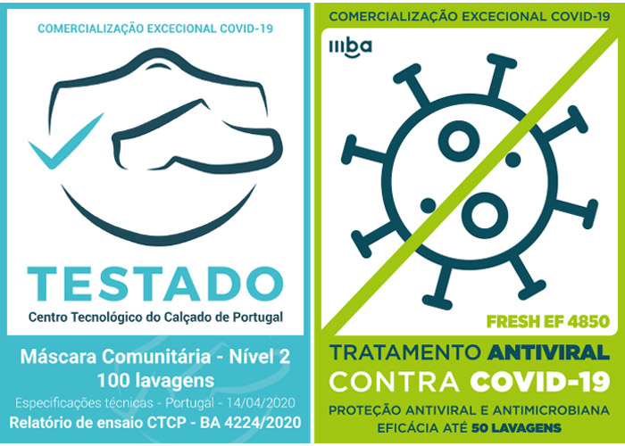 Tratamento Antiviral